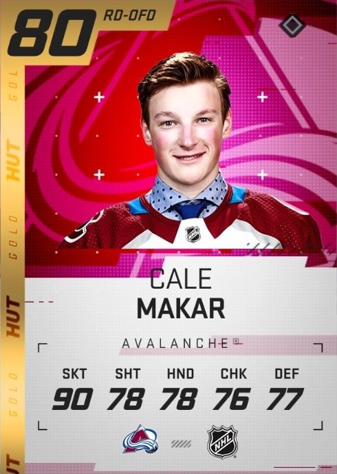 Congratulations Cale Makar excited to be on the cover for NHL 24 Poster  Canvas - Roostershirt