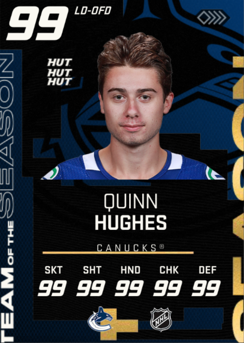 Quinn Hughes (quinn3193) - Profile