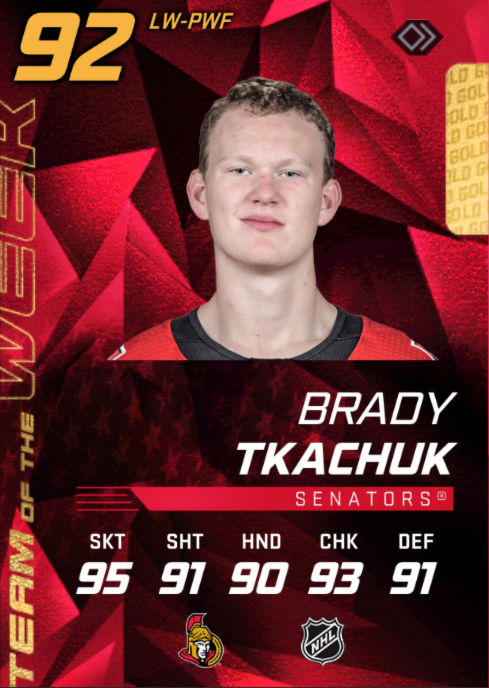 Brady Tkachuk issues a message for those doubting $64,400,000 star  defenseman