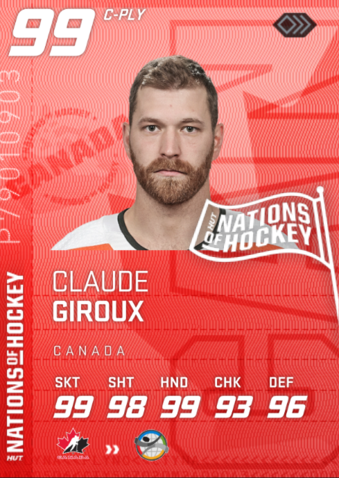 Claude Giroux: Bio, Stats, News & More - The Hockey Writers