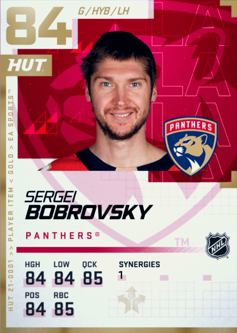 Sergei Bobrovsky Hockey Stats and Profile at