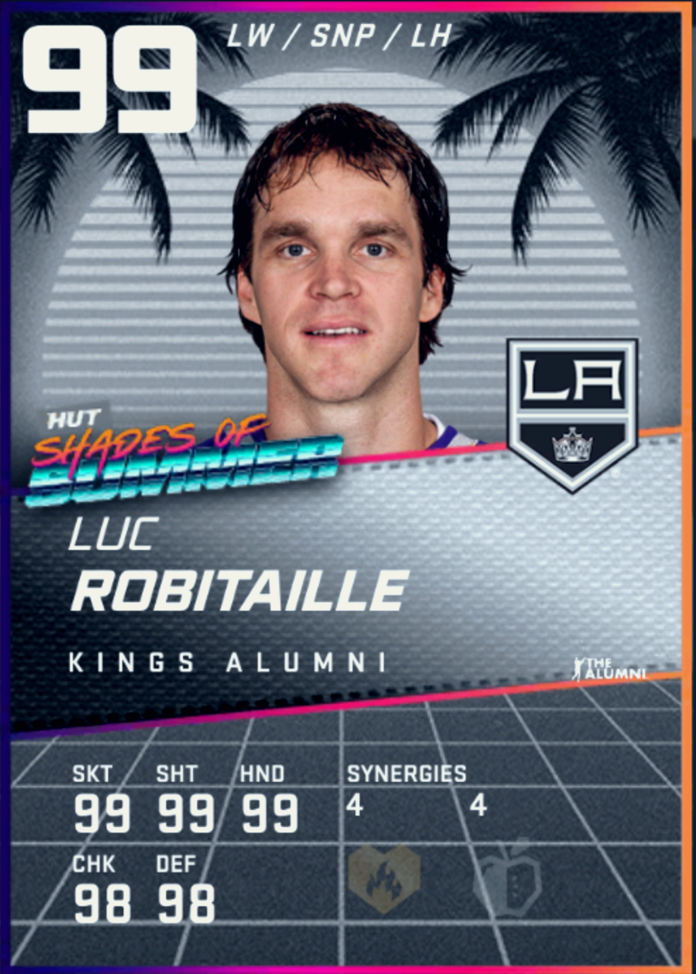 Luc Robitaille - HOCKEY SNIPERS