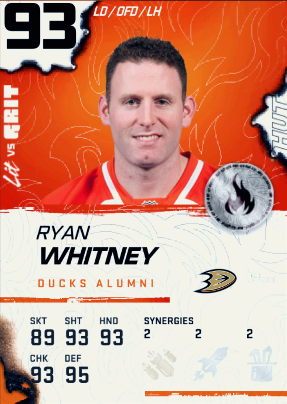 Ryan Whitney (b.1983) Hockey Stats and Profile at