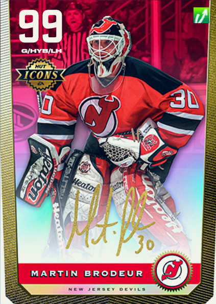 Martin Brodeur - Stats & Facts - Elite Prospects