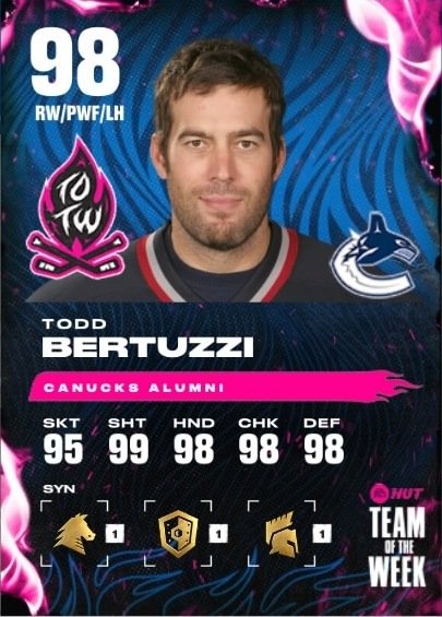 Todd Bertuzzi Hockey Stats and Profile at