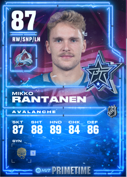Happy birthday, Mikko Rantanen! 🥳 #NHLStats